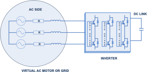 Active front end grid side interface