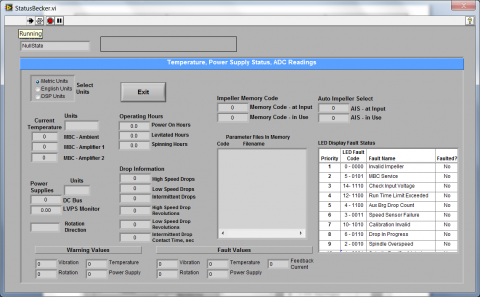 Calnetix Magnetic Bearing Controller Fault Monitoring